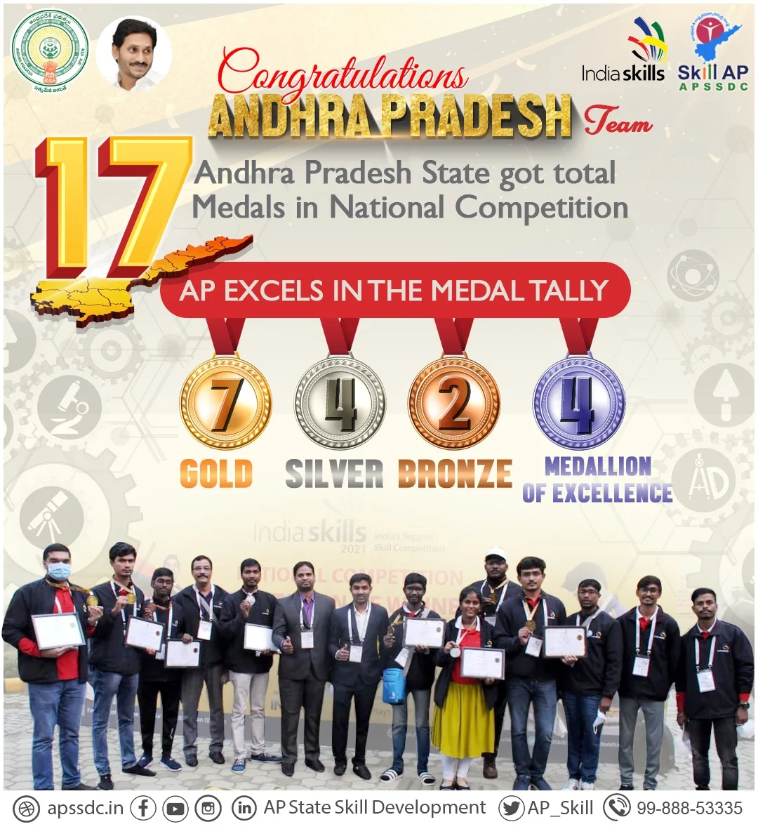 Media coverage and memories from the competition journey · Photo 19